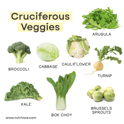 broccoli on the military diet